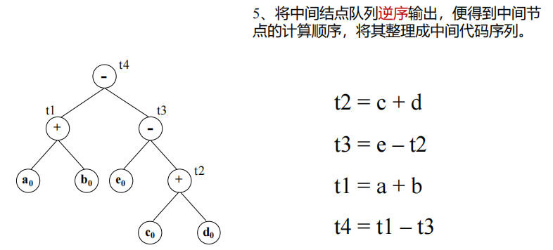 Pasted image 20251104112227.png